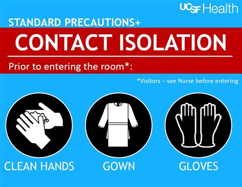 Contact Isolation Signs Printable